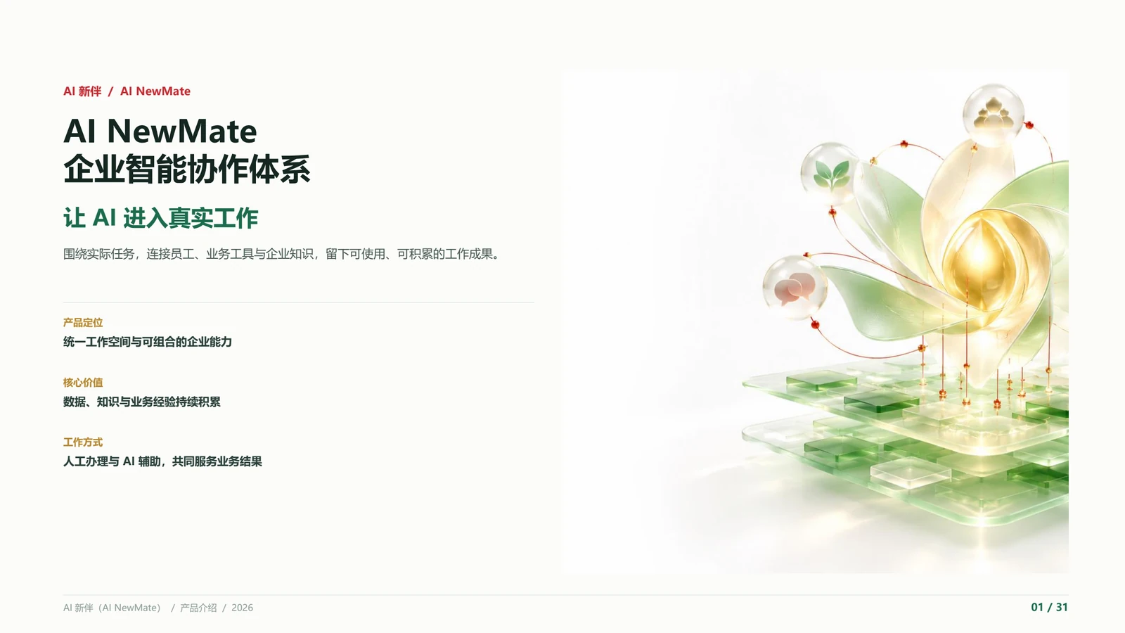 第 1 页：AI NewMate 企业智能协作体系